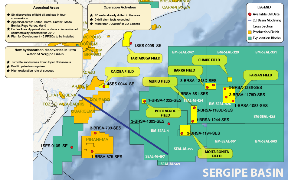 3d Petroleum Systems Modeling And Resource Assessment Applied To The 